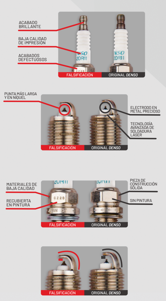 Bujías originales