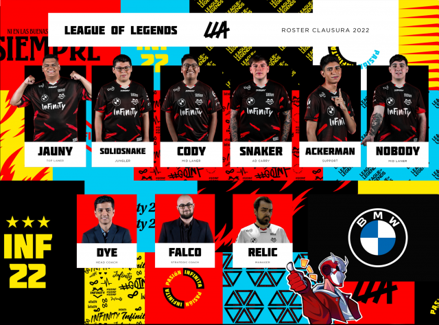 BMW Esports