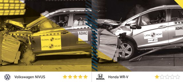 Latin NCAP