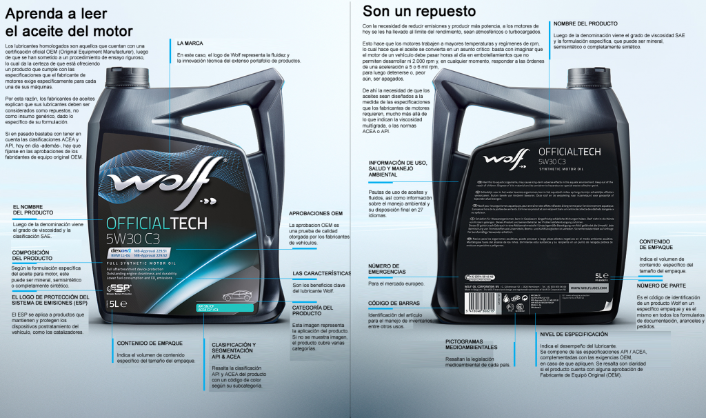 Lubricantes WOLF