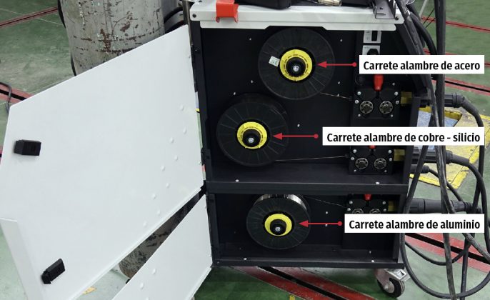 Cesvi Colombia puso a prueba el equipo de soldadura MIG/MAG GYS ...