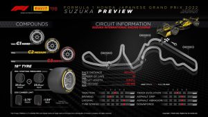 Circuito GP de Japón