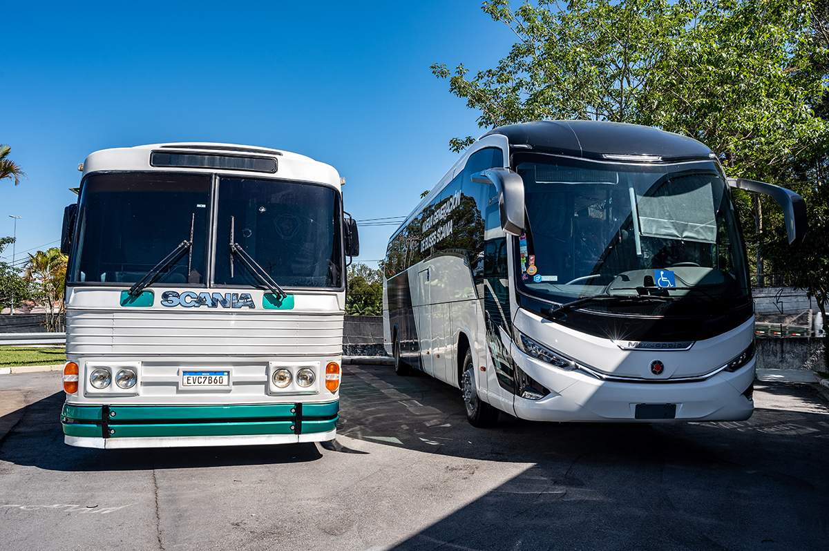 Buses Scania