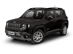 Cesta básica de repuestos