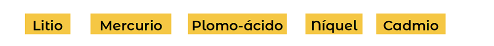 Gestión de residuos